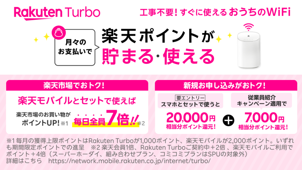 Rakuten Turbo