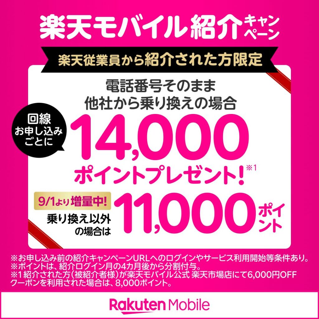 楽天モバイル従業員紹介キャンペーンで最大1万4000ポイント還元