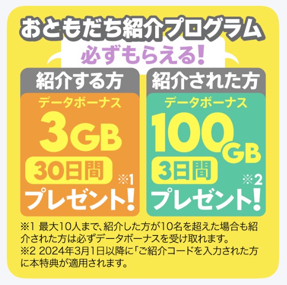 povo お友達紹介プログラム
紹介する方データボーナス3GB 紹介された方データボーナス100GBプレゼント
